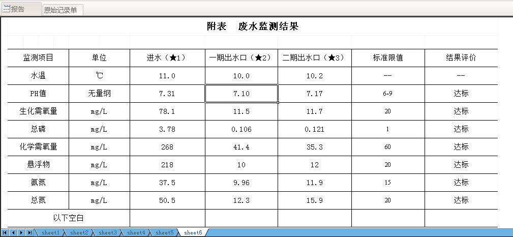 绥化环保LIMS截图3
